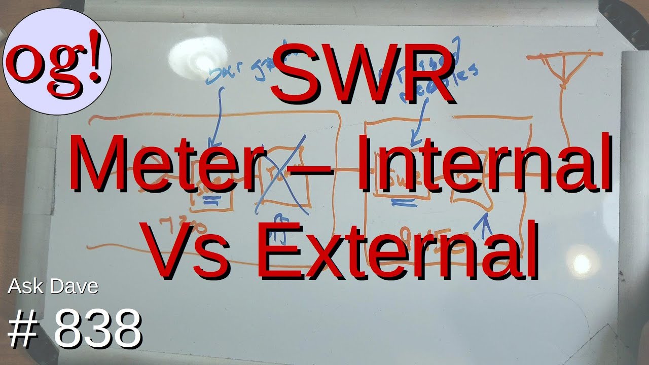 swr-meter-internal-vs-external-nerfd-rf-news-info